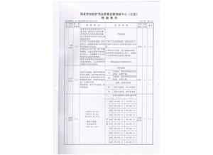 GB2626-2006 KN95检测报告-3