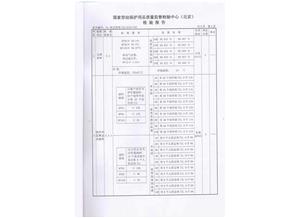 GB2626-2006 KP95检测报告-4